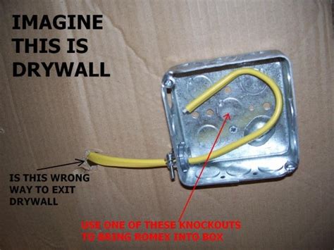 should junction box be flush with drywall|extending romex behind drywall.